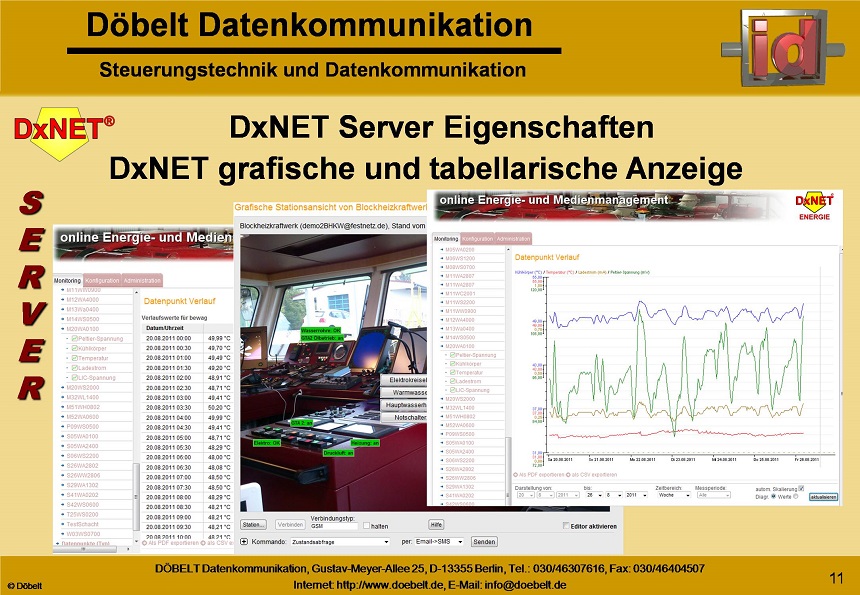 Dbelt Datenkommunikation - Produktprsentation: dxpos - Folie 11