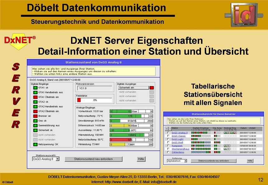 Dbelt Datenkommunikation - Produktprsentation: dxpos - Folie 12