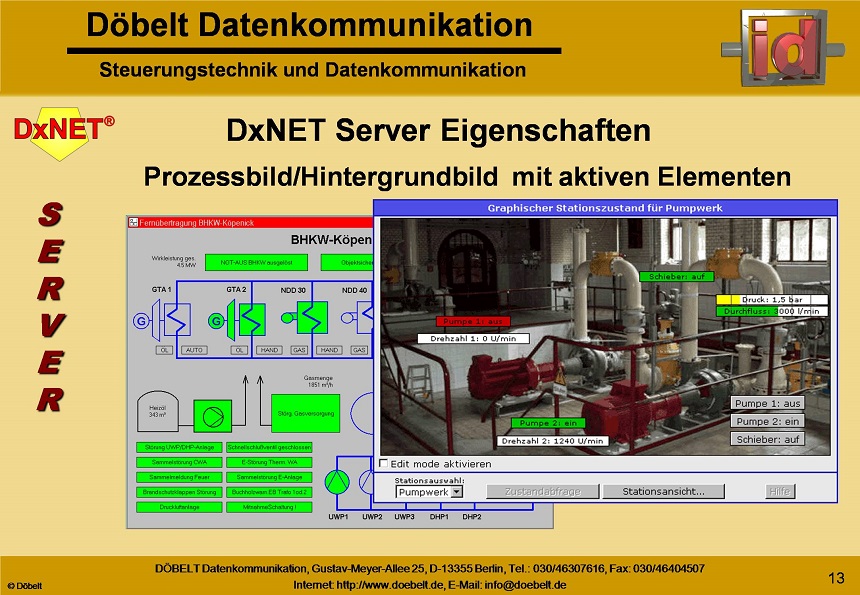 Dbelt Datenkommunikation - Produktprsentation: dxpos - Folie 13