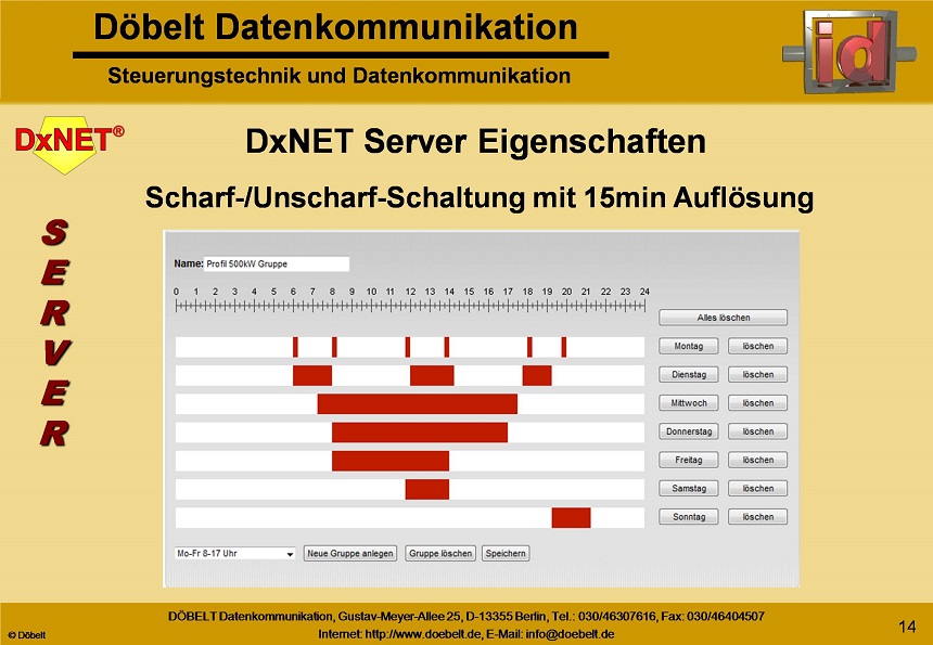 Dbelt Datenkommunikation - Produktprsentation: dxpos - Folie 14