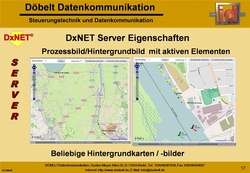 Dbelt Datenkommunikation - Produktprsentation: dxpos - Folie 17