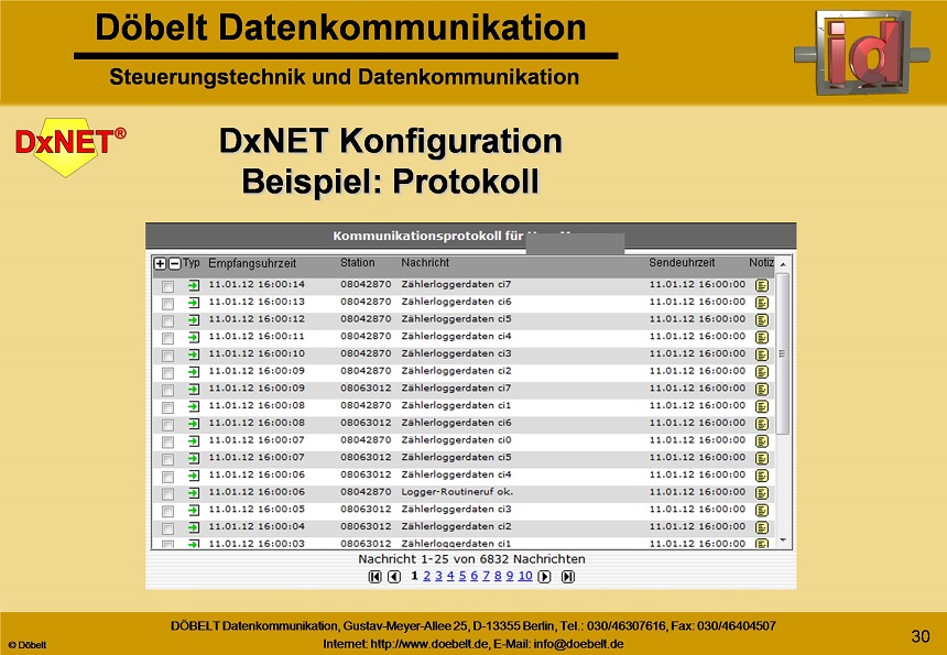 Dbelt Datenkommunikation - Produktprsentation: dxpos - Folie 30