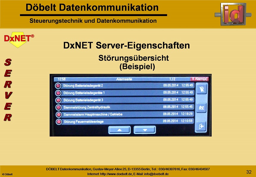 Dbelt Datenkommunikation - Produktprsentation: dxpos - Folie 32