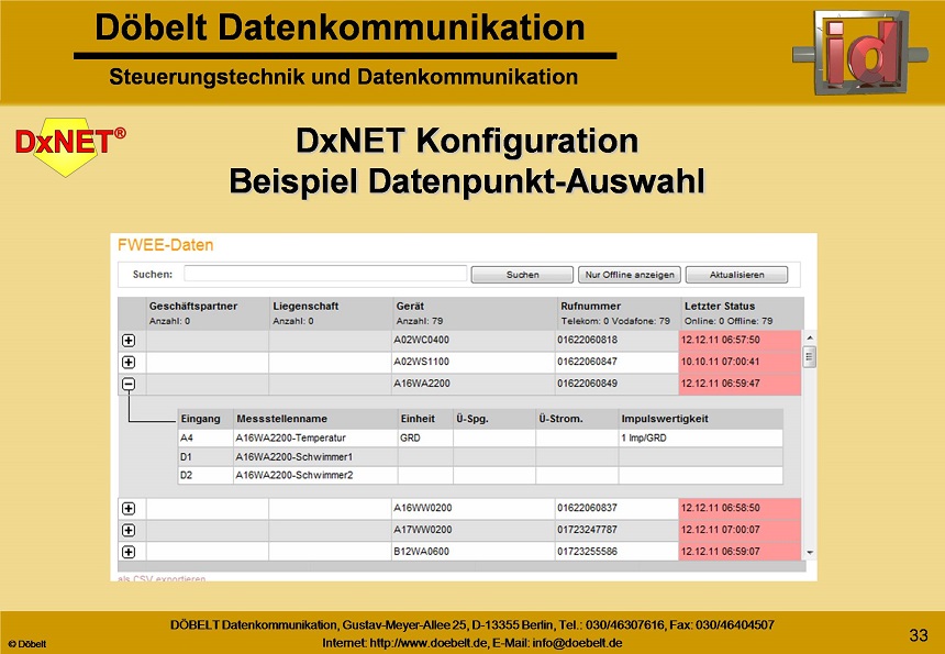 Dbelt Datenkommunikation - Produktprsentation: dxpos - Folie 33