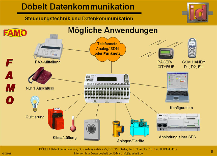 Dbelt Datenkommunikation - Produktprsentation: famo - Folie 6