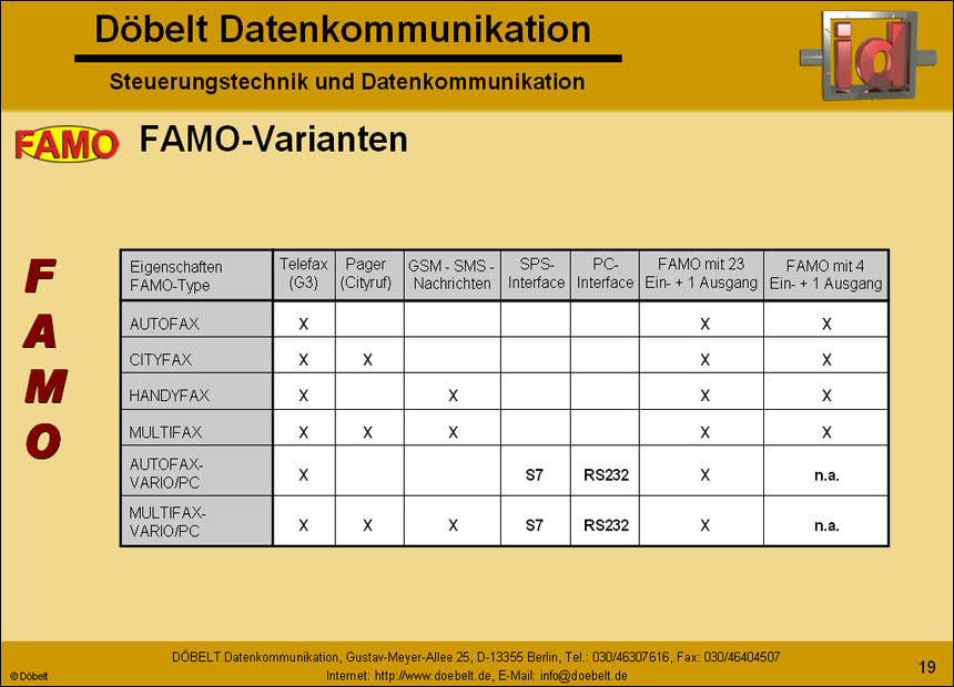 Dbelt Datenkommunikation - Produktprsentation: famo - Folie 19
