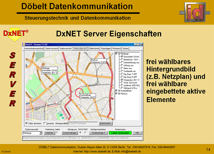 Dbelt Datenkommunikation - Produktprsentation: sys-energie - Folie 14