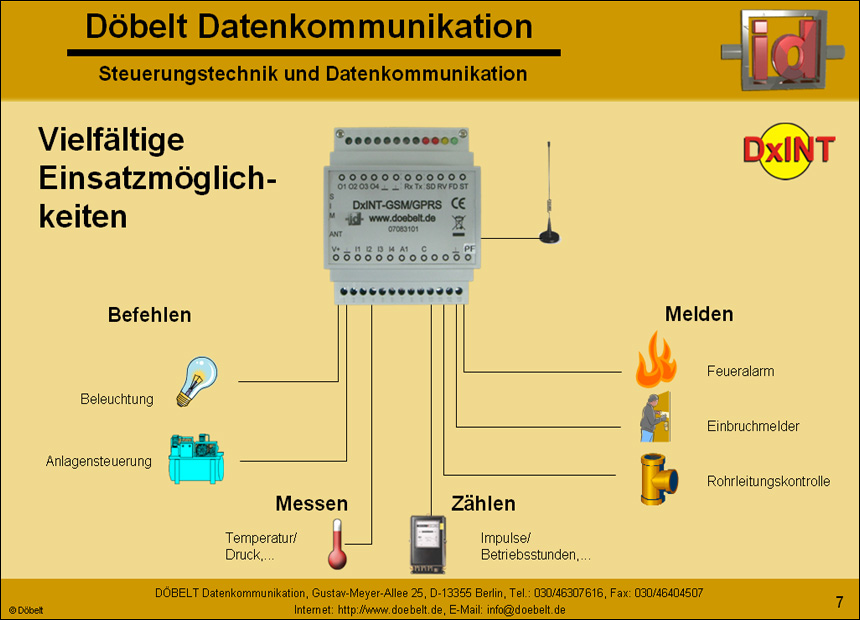 Dbelt Datenkommunikation - Produktprsentation: sys-green - Folie 7