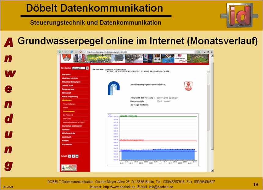 Dbelt Datenkommunikation - Produktprsentation: syswater - Folie 19