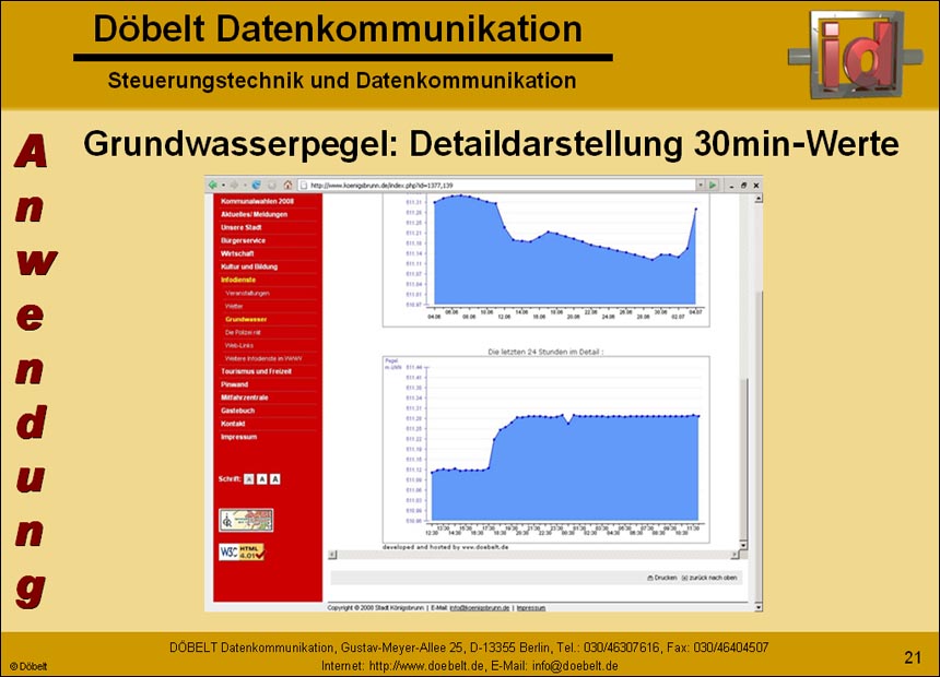 Dbelt Datenkommunikation - Produktprsentation: syswater - Folie 21