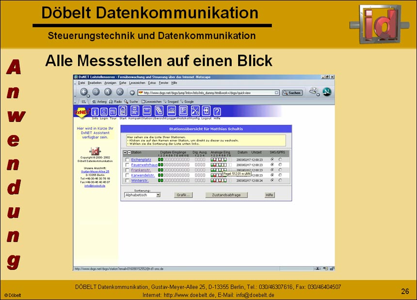 Dbelt Datenkommunikation - Produktprsentation: syswater - Folie 26