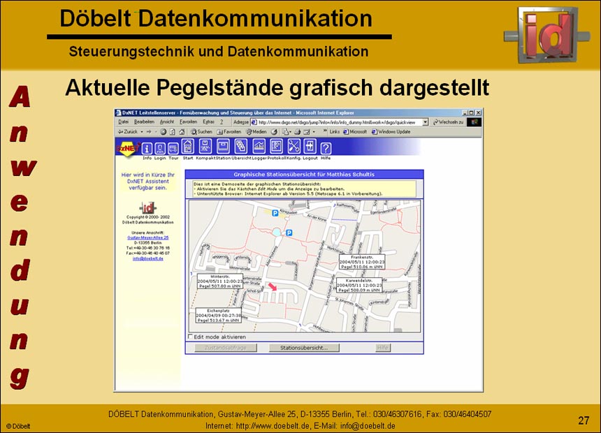 Dbelt Datenkommunikation - Produktprsentation: syswater - Folie 27