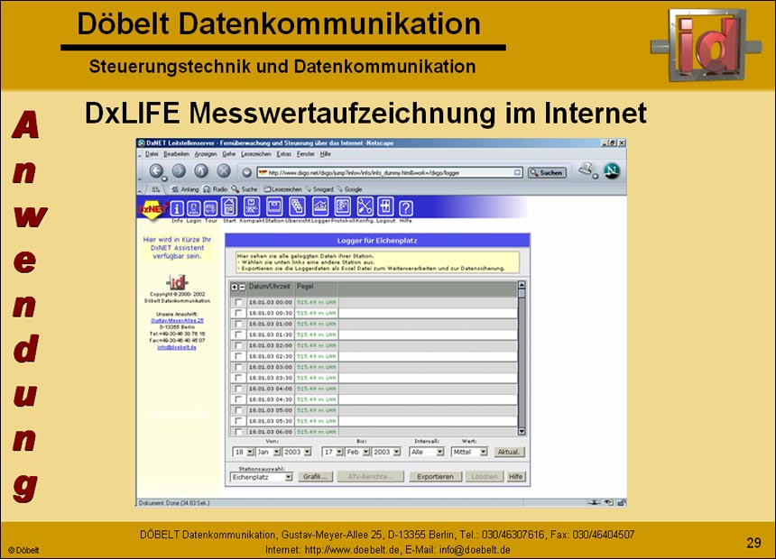 Dbelt Datenkommunikation - Produktprsentation: syswater - Folie 29