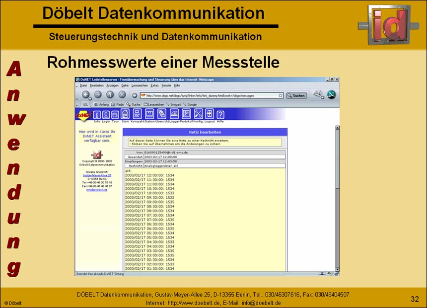 Dbelt Datenkommunikation - Produktprsentation: syswater - Folie 32