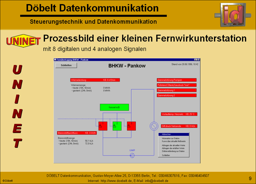 Dbelt Datenkommunikation - Produktprsentation: uninet - Folie 9