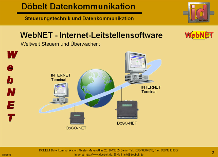 Dbelt Datenkommunikation - Produktprsentation: webnet - Folie 2