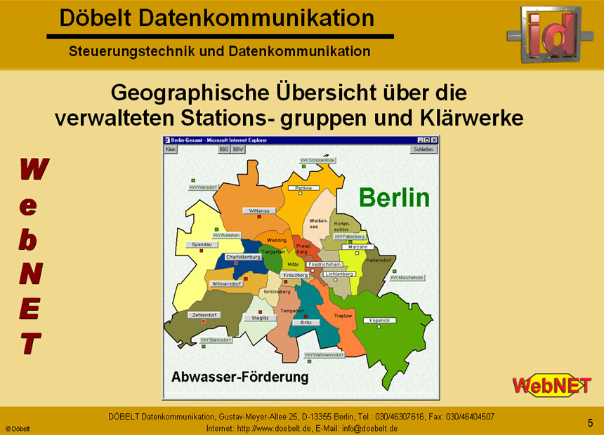 Dbelt Datenkommunikation - Produktprsentation: webnet - Folie 5