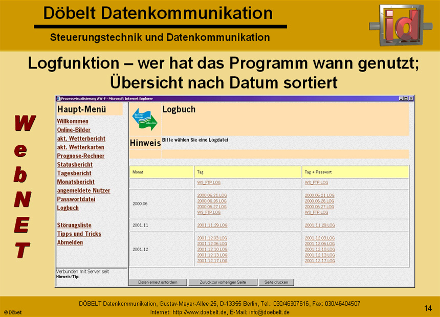 Dbelt Datenkommunikation - Produktprsentation: webnet - Folie 14
