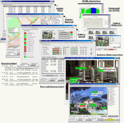 DxLEIT Schema