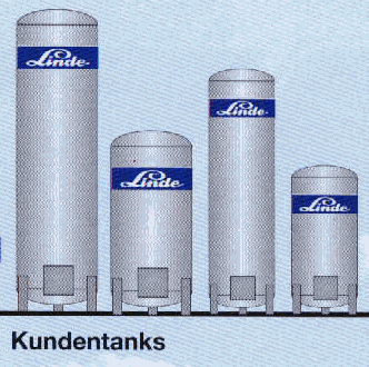 Kundentanks - Linde