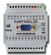 DxINT-Datenfunk Zeitschlitz