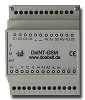DxINT-GSM