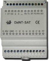 DxINT-SAT