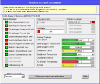 SoPRESS - Stationszustand