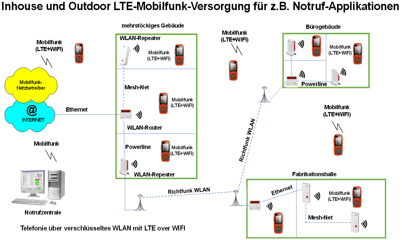 dxrepeater_wifi