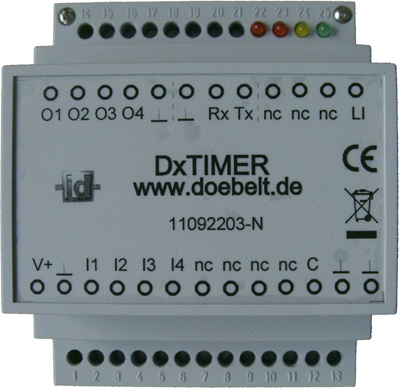 DxTIMER Produktbild