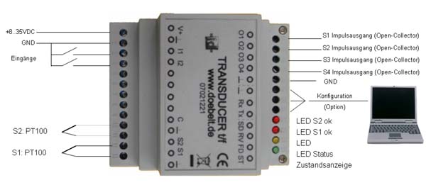 TRANSDUCER PT100 - Schema