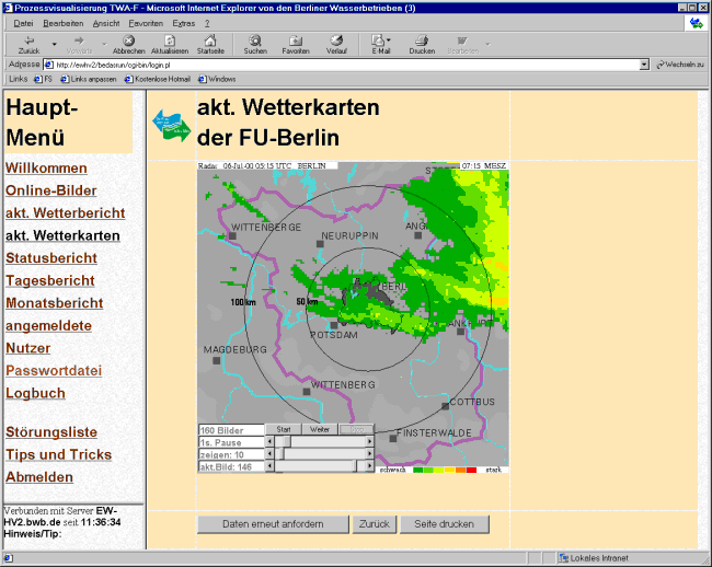 Grafische Datenstellung von Informationen durch WebNet und einem Standard-Browser